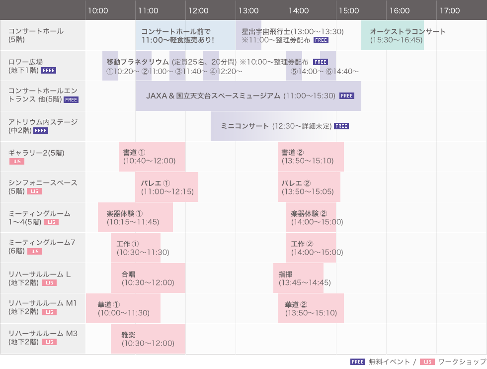 タイムスケジュール表