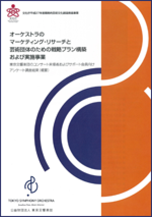 2015